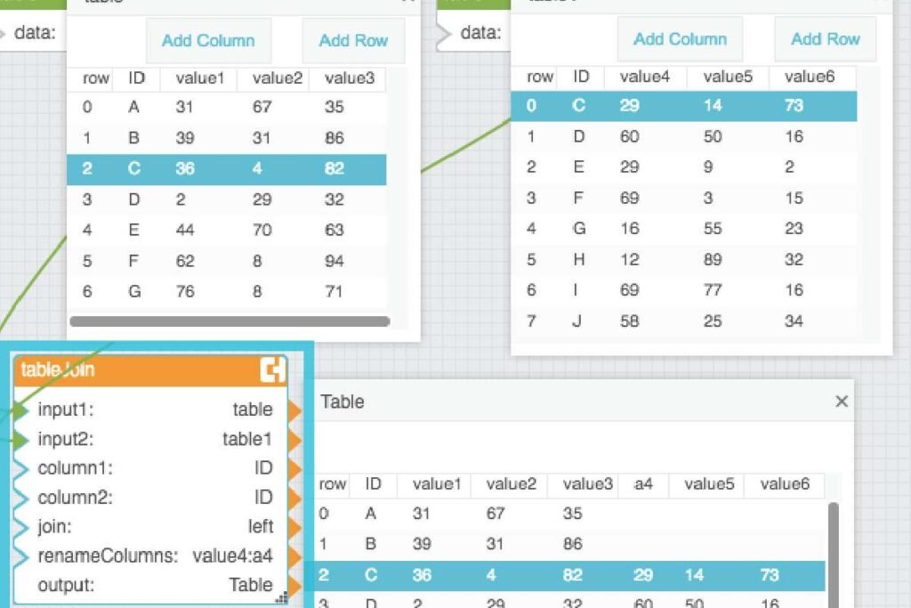 table join dglux5